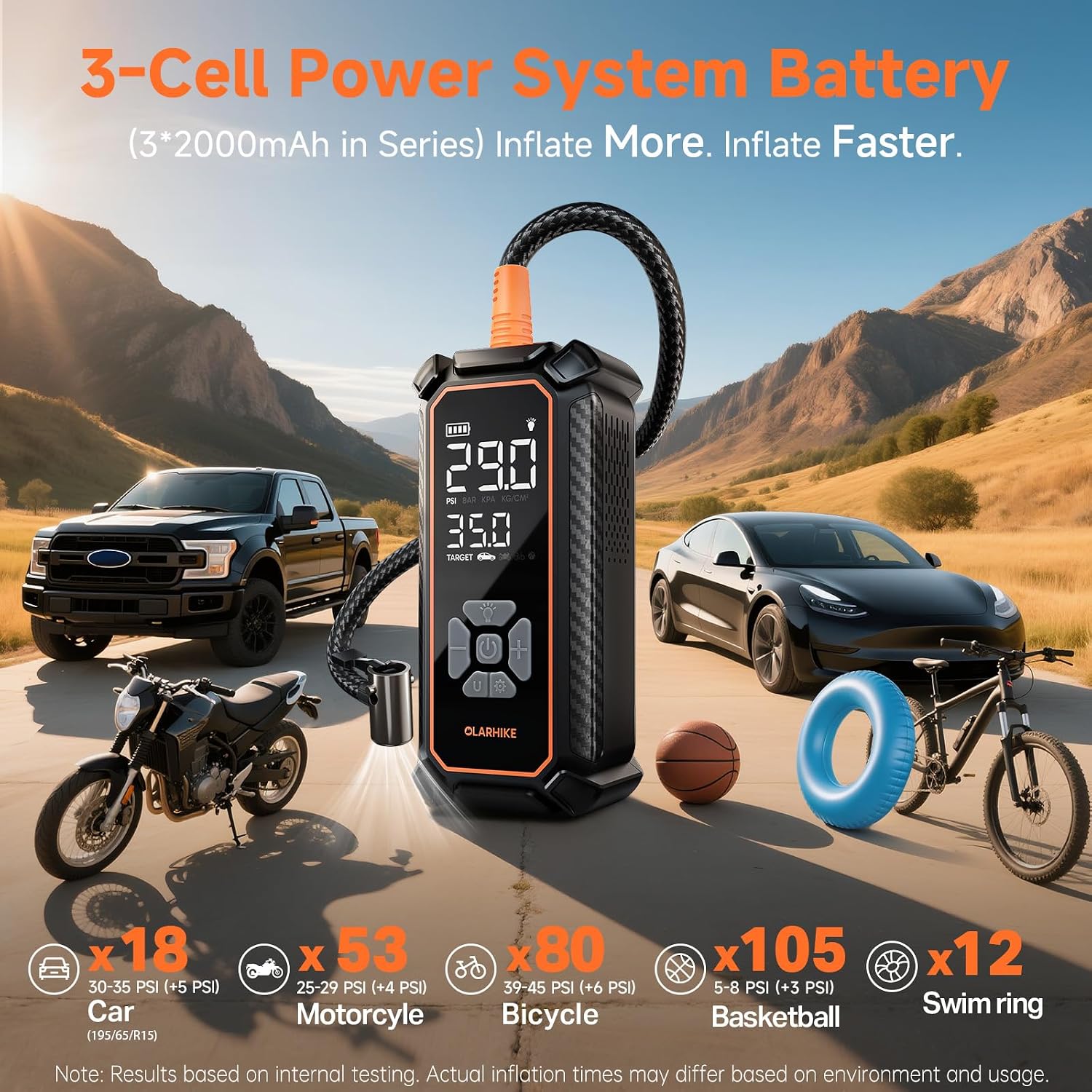OlarHike Tire Inflator Portable Air Compressor,Dual Power-3*2000mAh &12V DC - Image 3