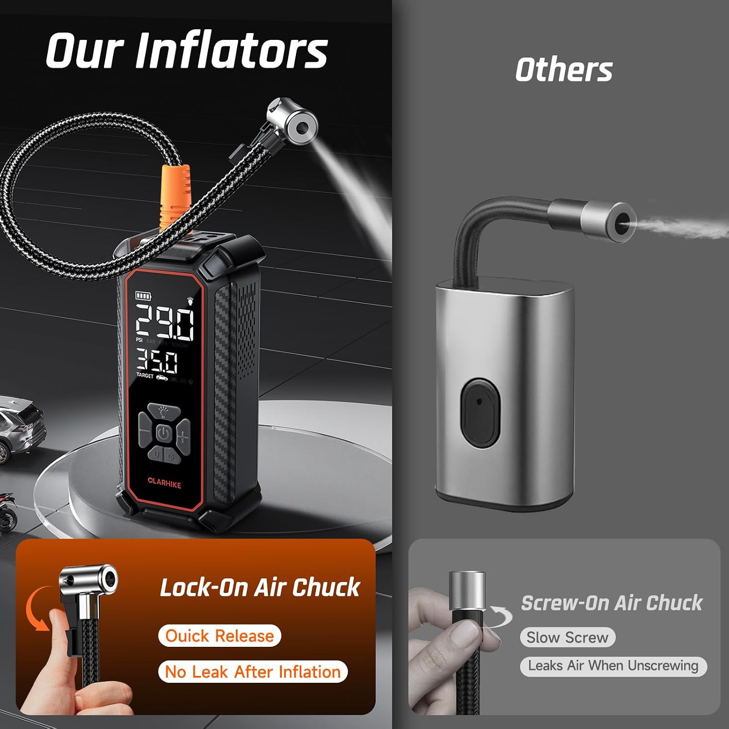 OlarHike Tire Inflator Portable Air Compressor,Dual Power-3*2000mAh &12V DC - Image 10
